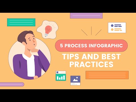 image-What is infographic and example?