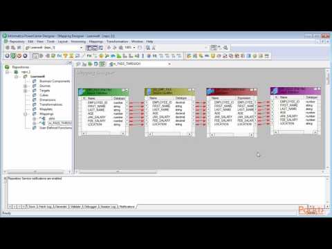 Getting Started with Informatica The Course Overview | packtpub com