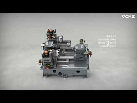 CMZ   TTS Series   A 360º Trip