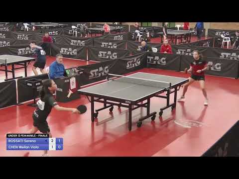 U13 Girls Singles Final | Rossati Serena - Chen Weilan Viola | Italian National Tournament 2025