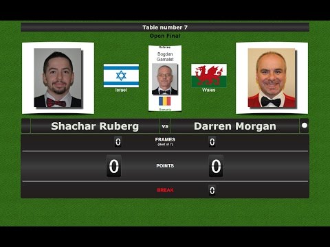 Snooker Open Final : Shachar Ruberg vs Darren Morgan