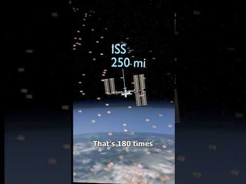 How Tall Would The Great Wall Be As Stairs? 🤔