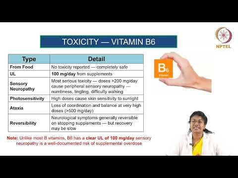 Water Soluble vitamins-Part 2
