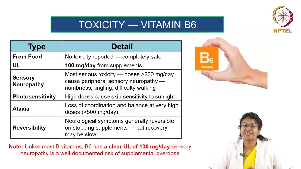 Water Soluble vitamins-Part 2