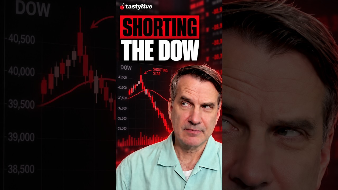 Watch BTCUSD Shooting Star Rejection strategy source video on YouTube