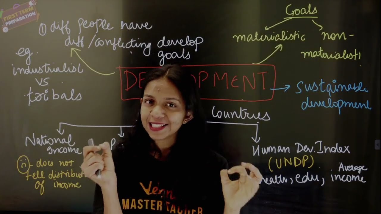 Development Mind Map Class 10  | NCERT Economics Class 10 Chapter 1 | Vedantu 9 and 10 #Cbse2024