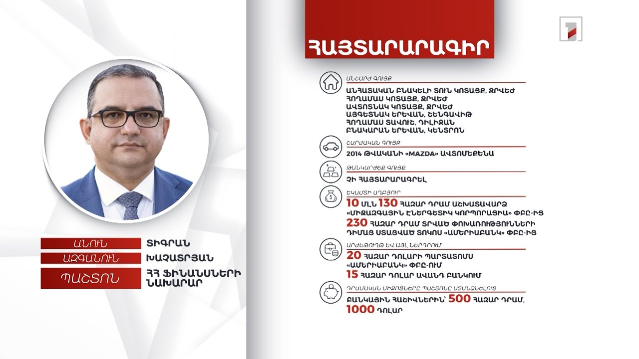 6 անշարժ գույք, ավտոմեքենա, 13 հազար դոլար. Ֆինանսների նախարար Տիգրան Խաչատրյանի հայտարարագիրը