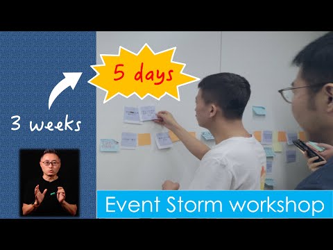 Architecture Design in 5 Days - Event Storm Workshop Explained in 8 Minutes