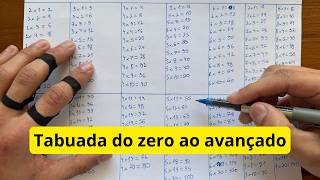 TABUADA para MEDICINA e ENEM (método incrível)