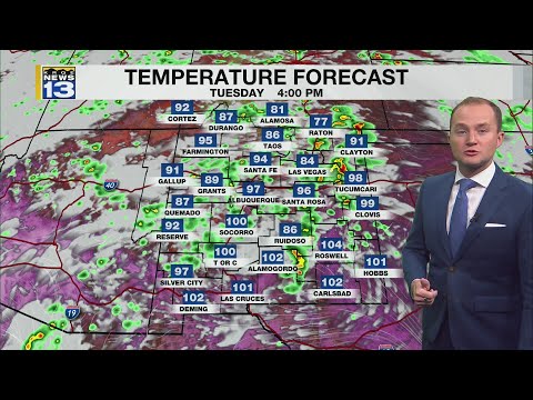 Krqe Weather Forecast