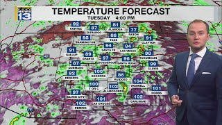 Record heat continues all week for parts of New Mexico