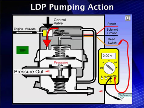 08 Chrysler Leak Detection Pump
