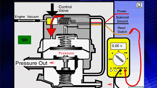 08 Chrysler Leak Detection Pump
