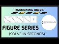 FIGURE SERIES - SSC Reasoning Top Previous Years Questions