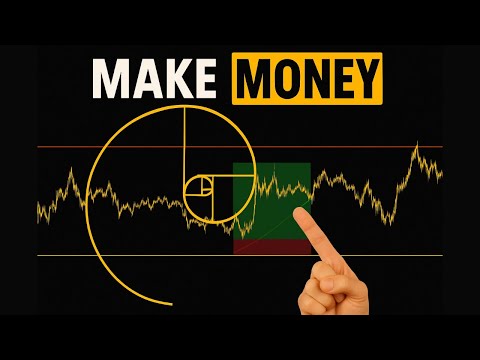 How I Use the Fibonacci Spiral for Zero Drawdown Trades