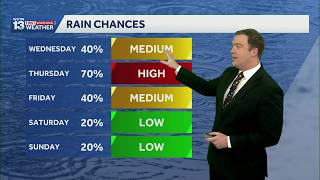 Alabama's Weather Forecast turns wetter with higher rain and storm chances late week