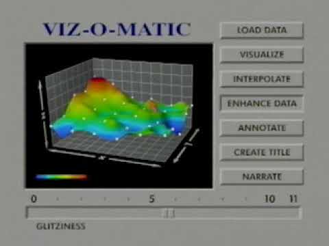 Wayne Lytle - The Dangers of Glitziness and Other Visualization Faux Pas
