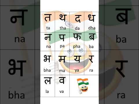 Aprendendo os Idiomas pelo mundo Devanagari alphabet for Hindi (India)