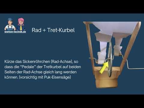 Technikunterricht - Unterrichtseinheiten als Video