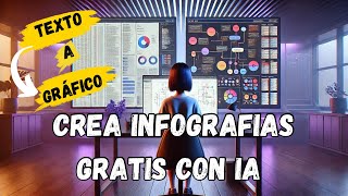 ¡Crea Gráficos Profesionales con IA GRATIS!