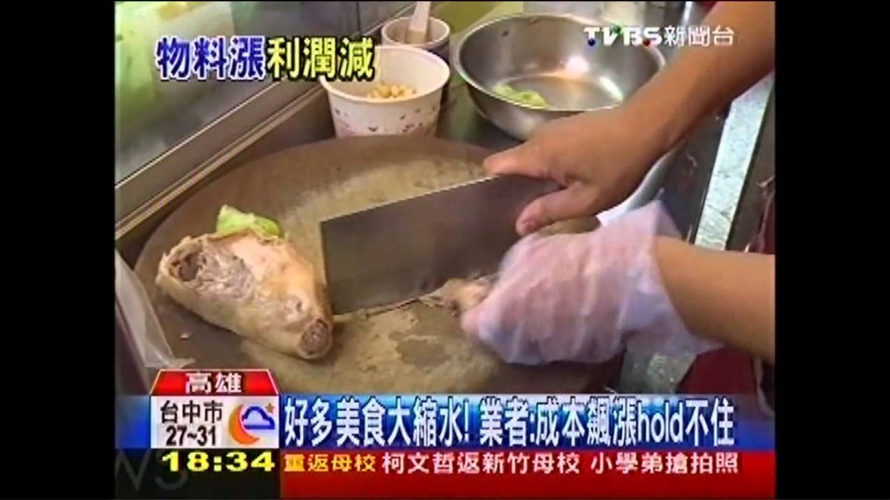 好多美食大縮水! 業者:成本飆漲hold不住