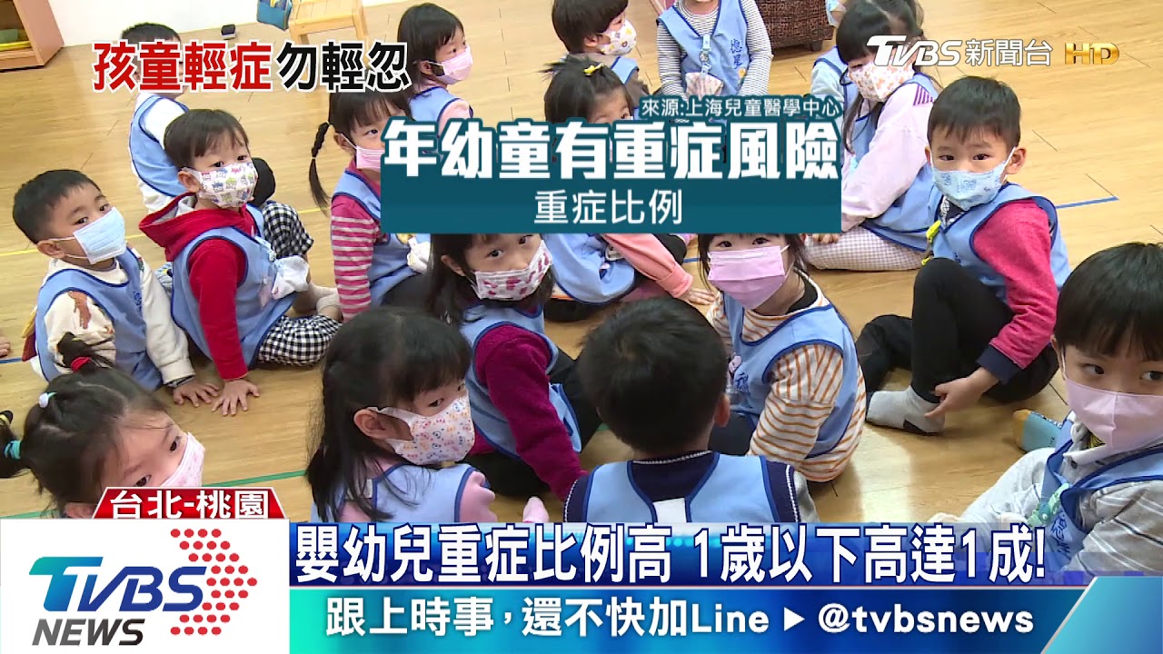 兒童無症狀比例高　醫籲這類家庭都要採檢