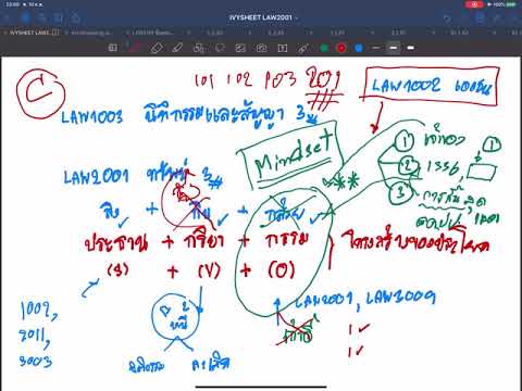 คลิปแนะนำวิชานี้