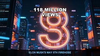 Elon Musk's 6 Posts on May 5th Got 118 Million Views