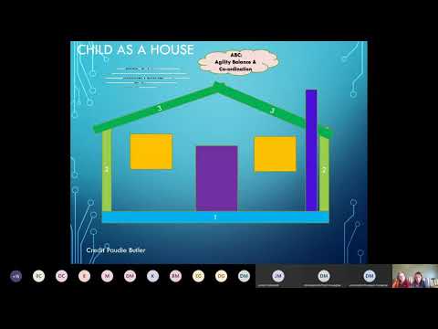 Monaghan GAA Coaching Webinar  Developing Nursery Programmes with a focus on Fun and Development