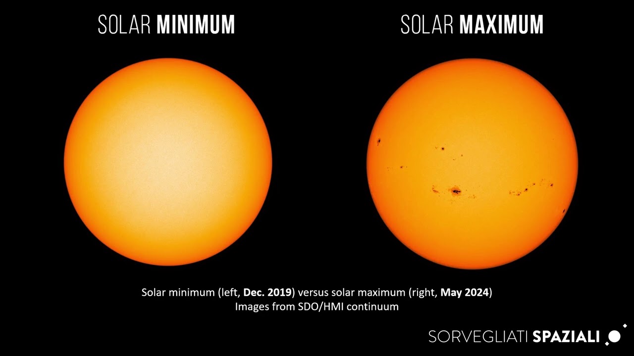 Che Sole che fa di gennaio 2025, con una pillola sul massimo del ciclo solare