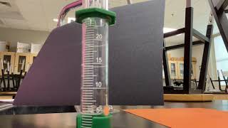 Measuring volume using a graduated cylinder