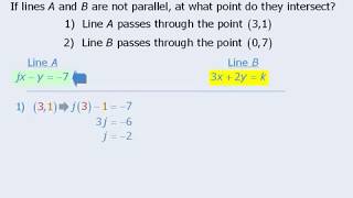 GMAT Prep - Math Practice Question - Tricky Intersection