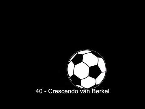 17.02.2017: De Graafschap - Telstar (2 - 1)