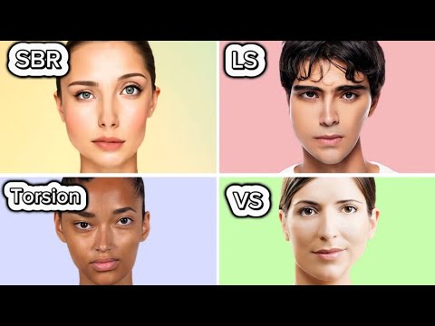 TYPES OF FACIAL ASYMMETRY (Self-ID Guide)