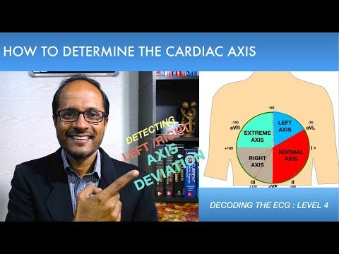 Decoding the ECG / EKG Level 4: Calculate the Axis of the Heart