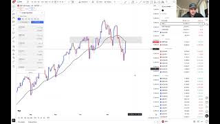 Market Breakdown - 11/25/25