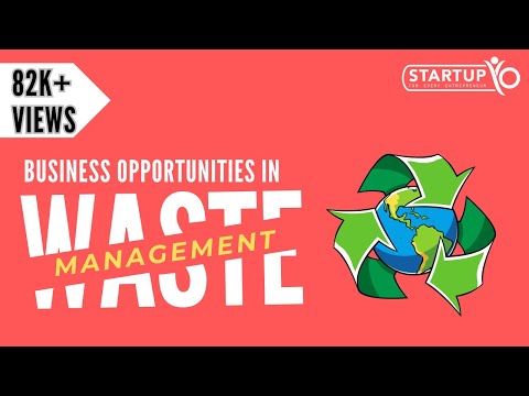 , title : 'Business Opportunities in Waste Management - StartupYo'