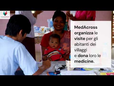 Healthcare for 2000 Rural Villagers in Myanmar