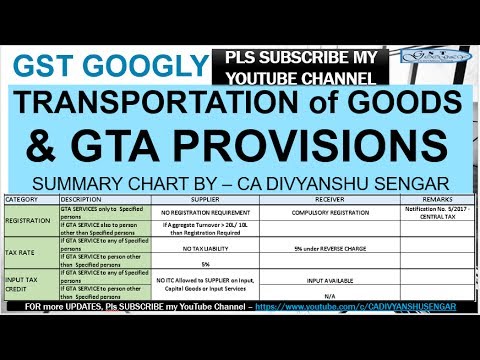 GST TRANSPORTATION of GOODS - GTA PROVISIONS - SUMMARY CHART  in just 10 minutes Explained in HINDI* Video