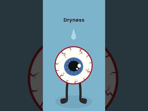 How serious is your eye strain?