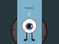 How serious is your eye strain?