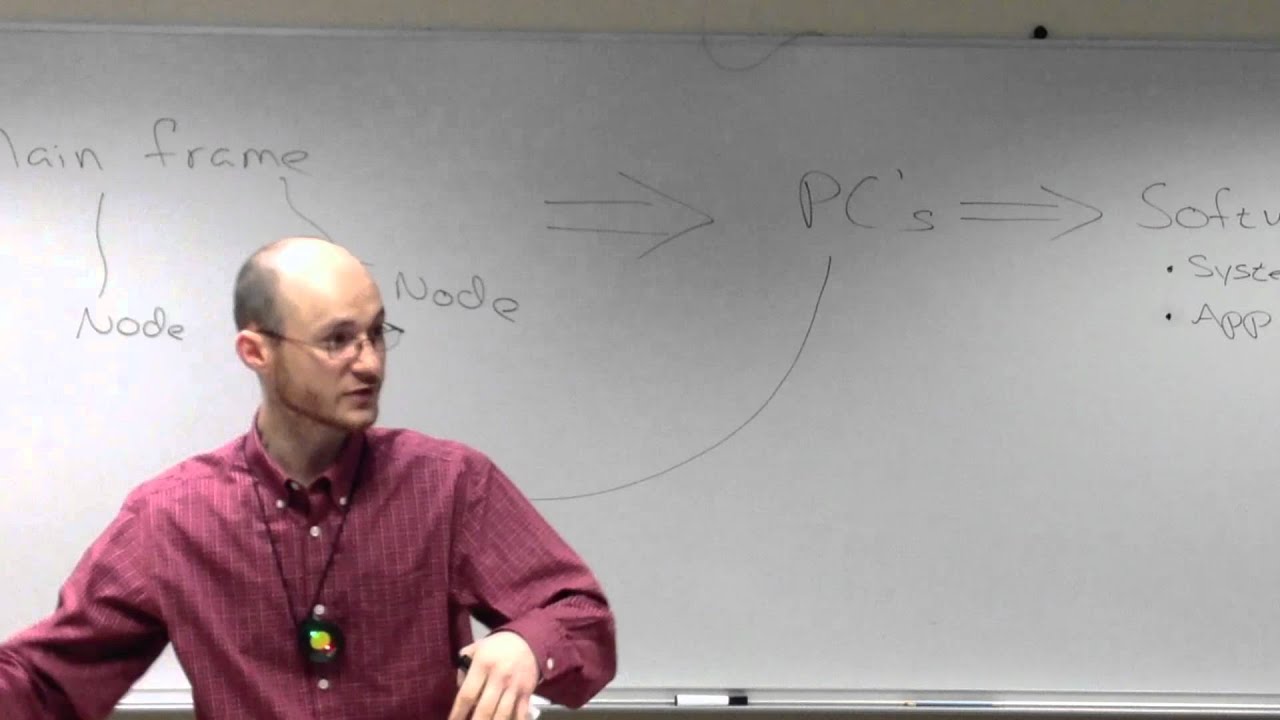 Lecture - Software Part 01