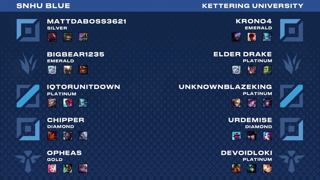 NECC LEAGUE OF LEGENDS PLAYOFFS: SNHU vs KETTERING UNIV.