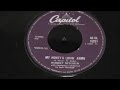 Robert Mitchum - My Honey's Lovin' Arms