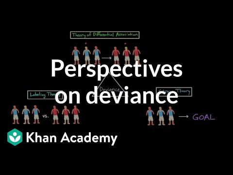 Perspectives on deviance: Differential association, labeling theory, and strain theory