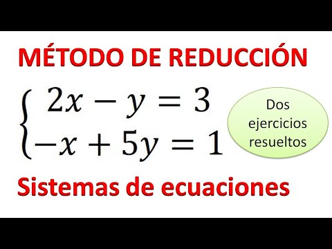MÉTODO DE REDUCCIÓN. Sistemas de ecuaciones lineales