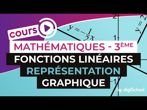 comment construire graphiquement une suite