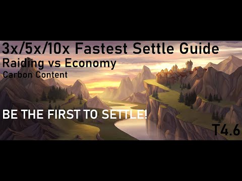 Travian Fastest Settle Guide 2024 | Raiding & Economy