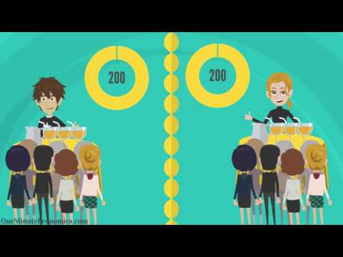 The Nash Equilibrium (A Beautiful Mind, John Nash): Definition, Explanation & Examples in One Minute