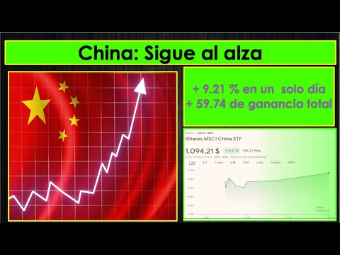 Bolsas Chinas Sube mas de un 9.21 % por tercera vez en un lapso de una semana.